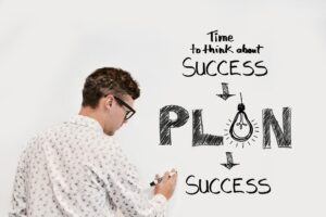 Success Plan Sucess - Written on the Board