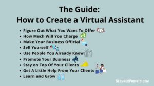 The Guide How to Create a Virtual Assistant - Secured Profits